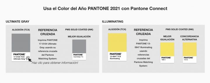 PANTONE LANZA LOS COLORES DE 2021